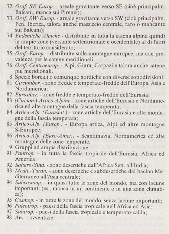 Proposta di dizionario: Prefissi, suffissi, simboli...